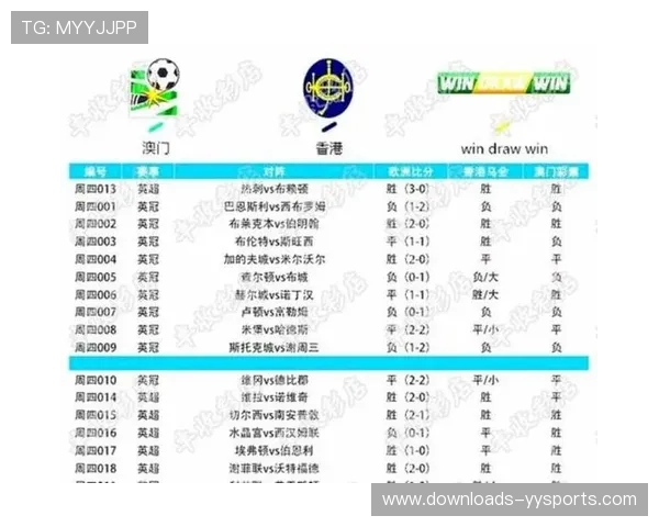 英超因欧战延期部分比赛,水晶宫等队获额外备战时间